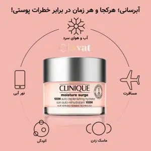 کرم ژل آبرسان ۱۰۰ ساعته کلینیک مدل مویسچر سرج | Clinique Moisture Surge 100-Hour Auto Replenishing Hydrator