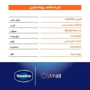ضد آفتاب روزانه وازلین