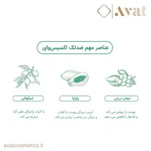 2-ضد لک اکسیس وای