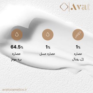 کرم پروپولیس کوزارکس Light Cream