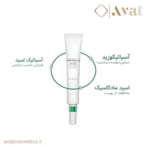 مبارزه با جوش و لک با کرم Tea Trica Spot Cream