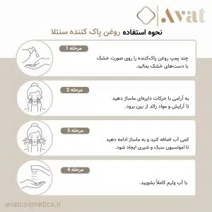 تنظیم چربی پوست با CENTELLA SKIN 1004 Cleansing Oil