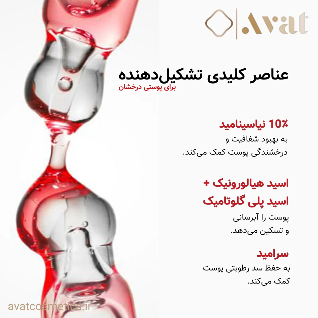 سرم نیاسینامید و ترانگزامیک اسید آنوا طرح جدید، کمک به کاهش قرمزی و التهاب