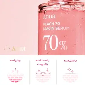 4-سرم نیاسین هلو آنوا