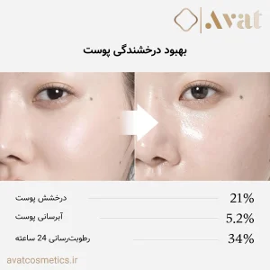 بازیابی درخشش طبیعی پوست با سرم کلاژن مدی کیوب