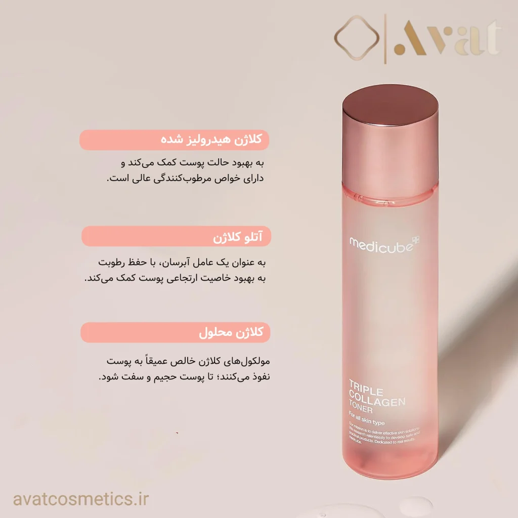 روتین مراقبت از پوست با تونر MEDICUBE Triple Collagen Toner