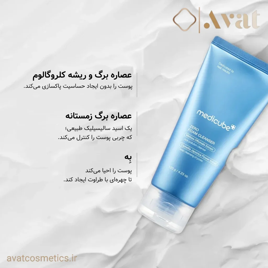 مراقبت روزانه با فوم شستشوی MEDICUBE Zero Foam Cleanser