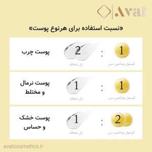 MEDICUBE Deep Vita C Capsule Cream با جذب سریع و آبرسانی عمیق
