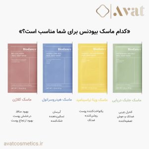 شفافیت و لطافت پوست با Biodance Radiant Vita Niacinamide