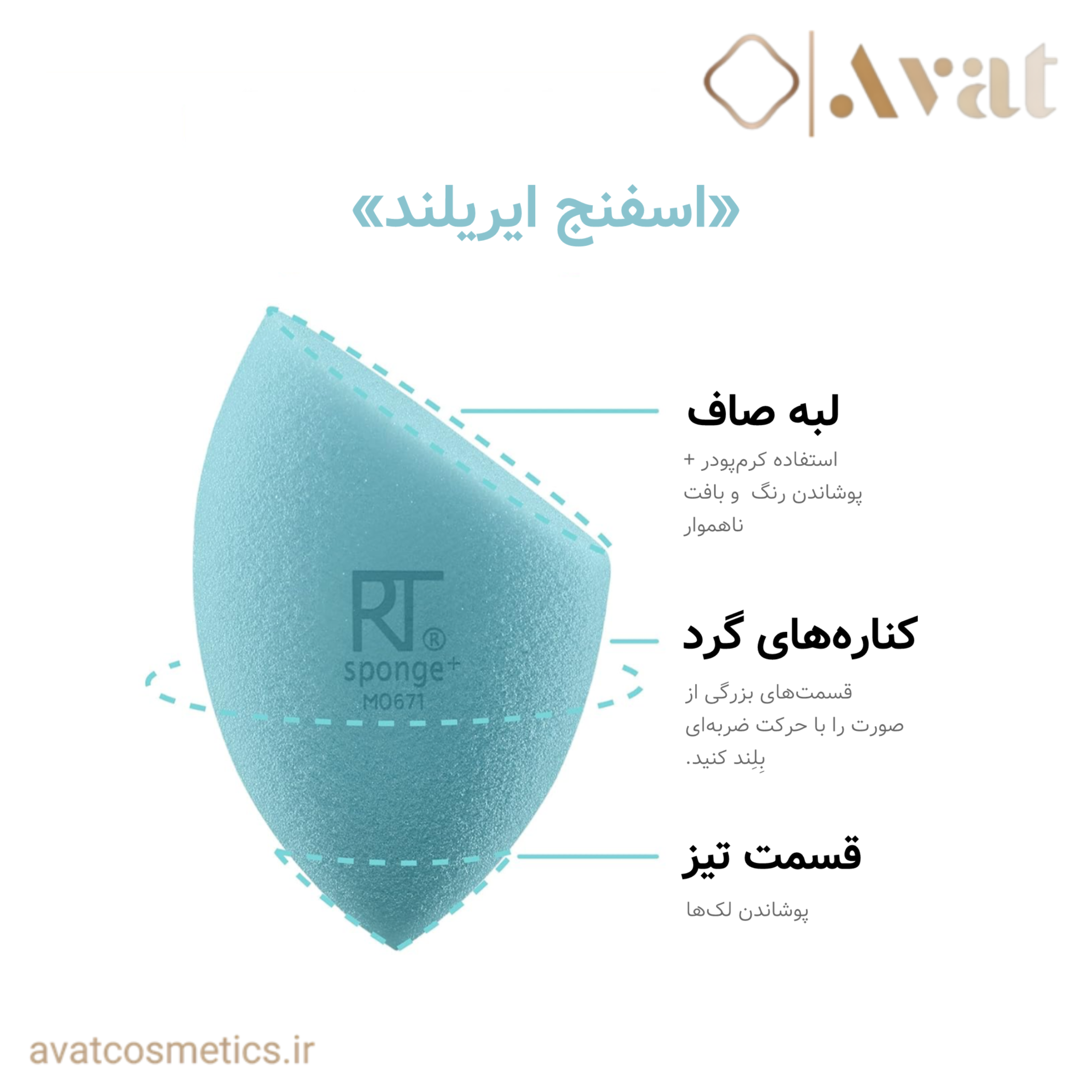 REAL TECHNIQUES Sponge Kit برای آرایش بدون منافذ و صاف