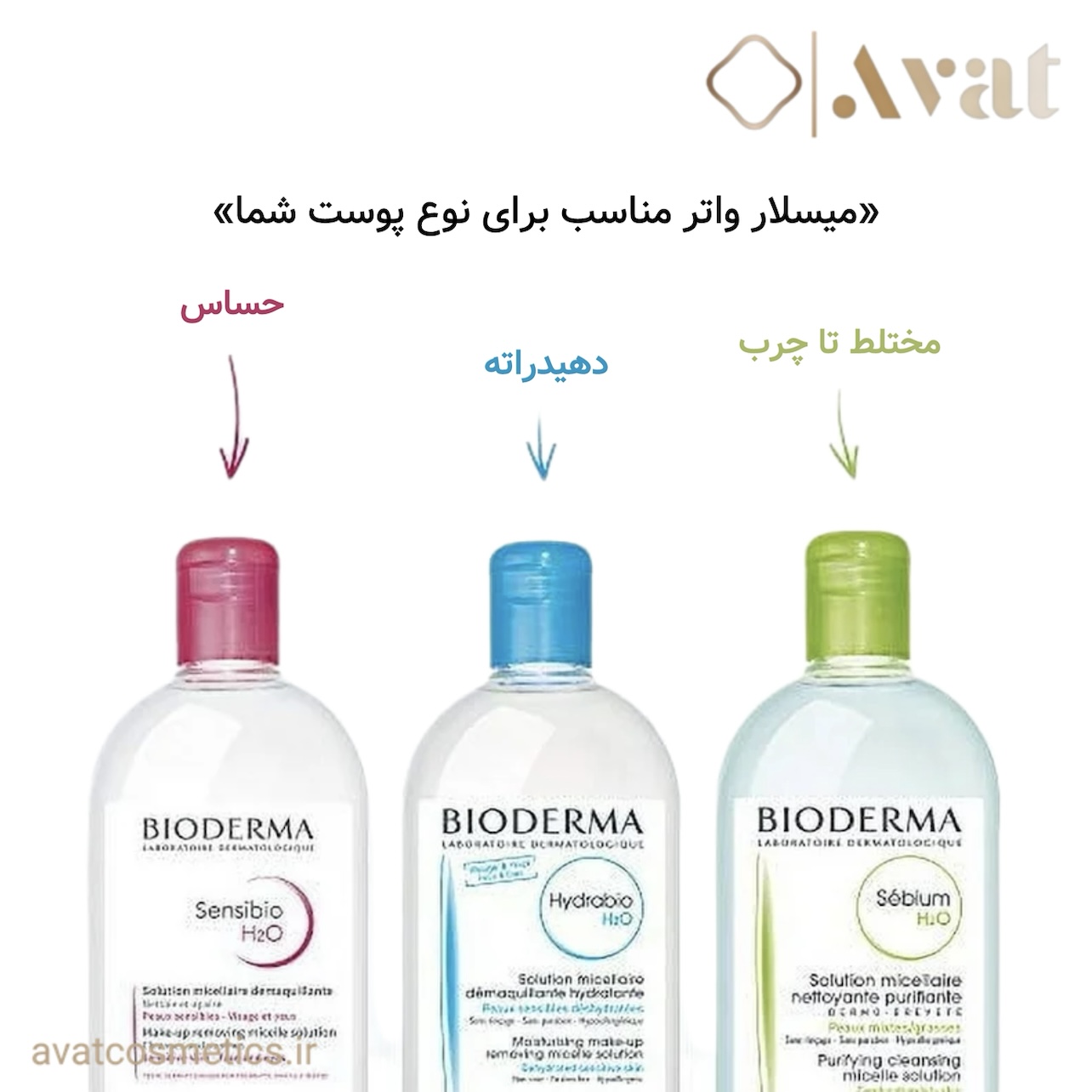 میسلار واتر هیدرابیو بیودرما