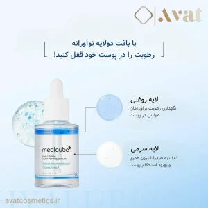 سرم آبرسان مولتی پپتاید مدیکیوب