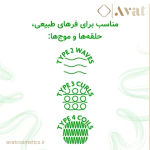 کرم اکتیویتور آووکادو کنتو