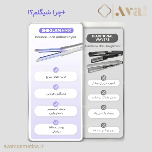 دستگاه چندکاره کول لاک شیگلم