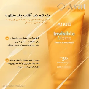 ضدآفتاب مات کننده آنوا