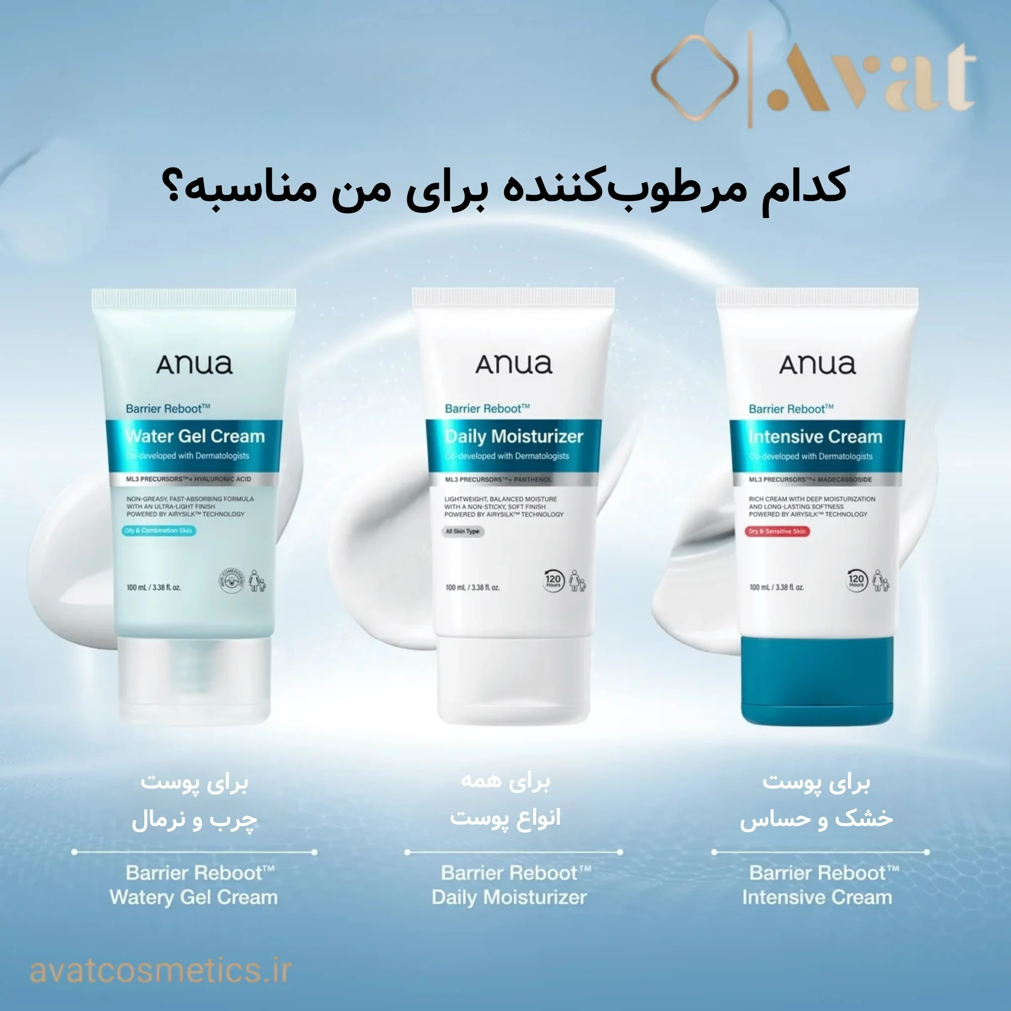 کرم رطوبت رسان اینتنسیو آنوا
