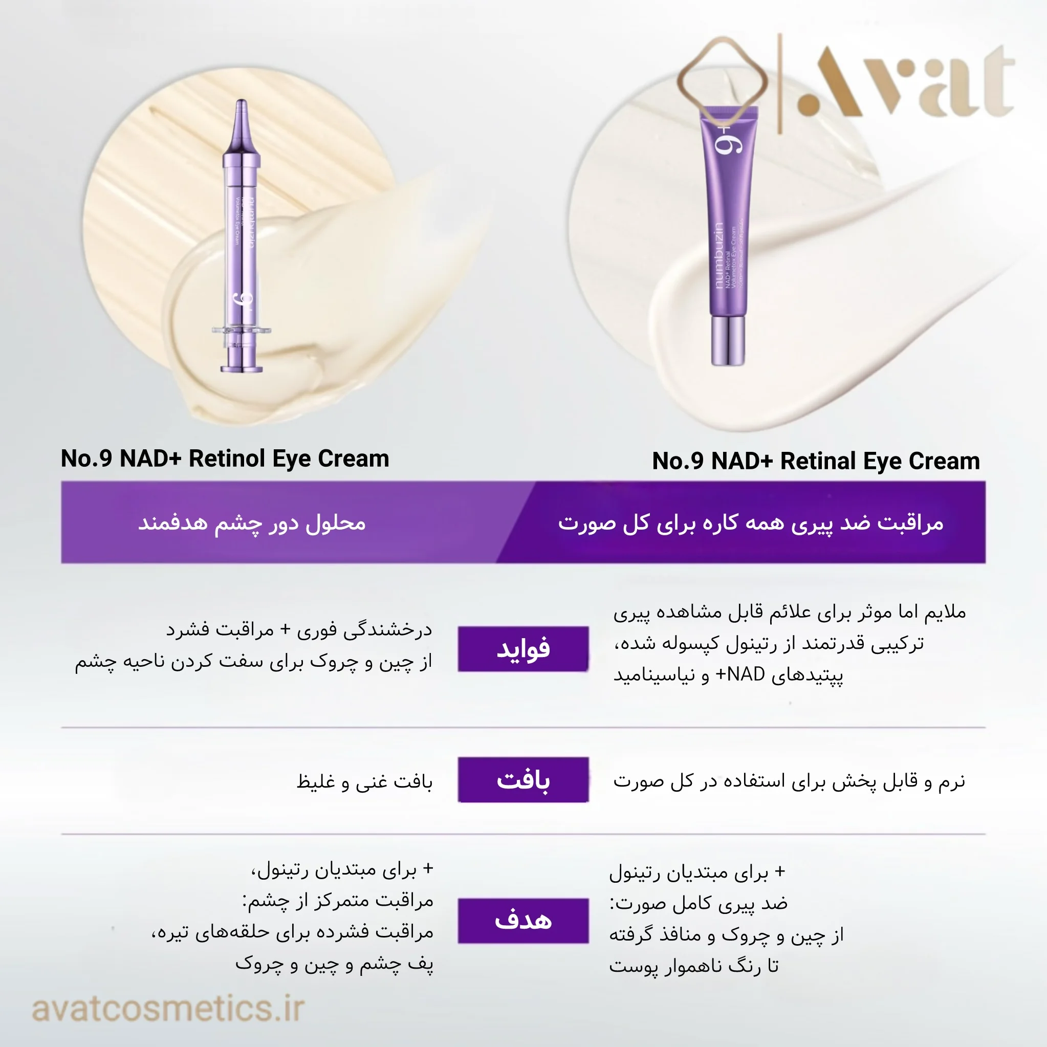 کرم دور چشم NAD و رتینال نامبوزین