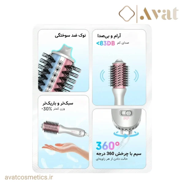 برس حرارتی دوطرفه شیگلم
